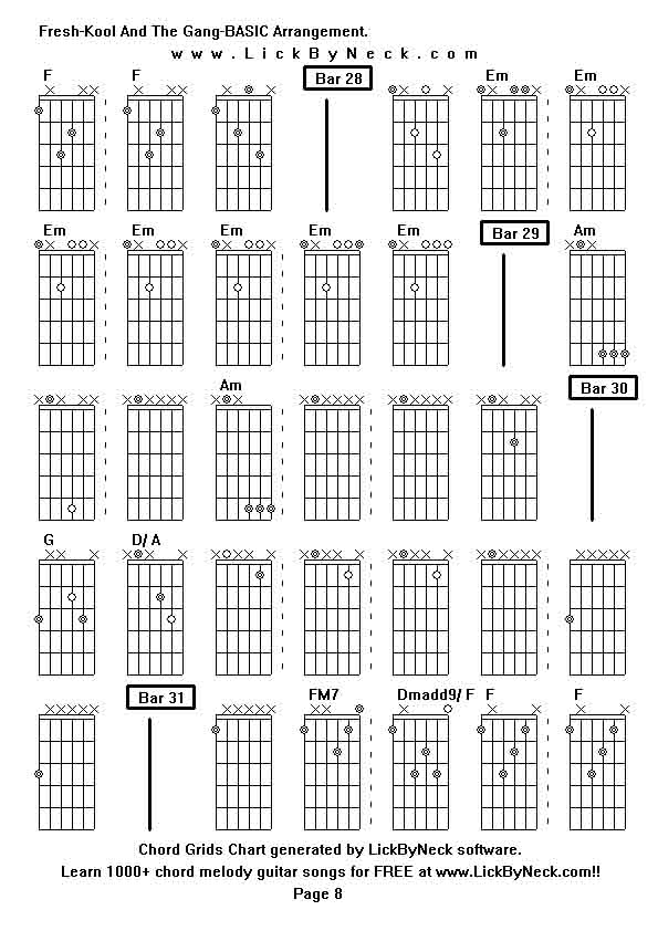 Chord Grids Chart of chord melody fingerstyle guitar song-Fresh-Kool And The Gang-BASIC Arrangement,generated by LickByNeck software.